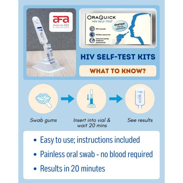 OraQuick HIV Self-Test